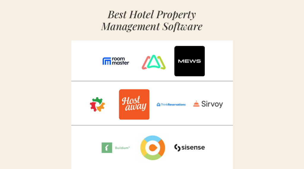 Best Best Hotel Property Management Software logos 70181